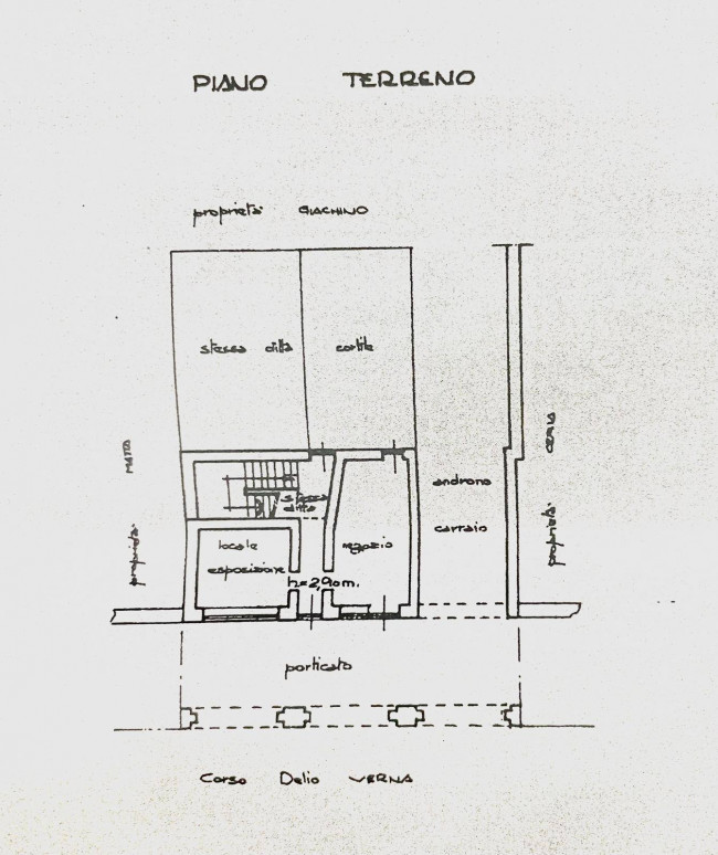 Vai alla scheda: Negozio Vendita Verolengo